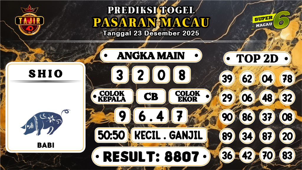 https://prediksibossgo.com/prediksi-boss-togel-macau-selasa-23-desember-2025/