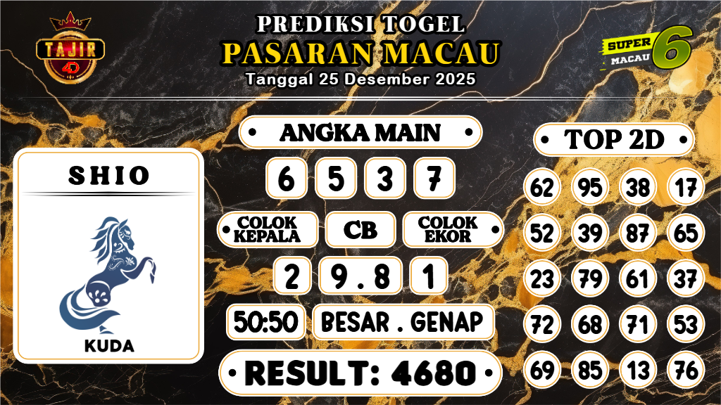 https://prediksibossgo.com/prediksi-boss-togel-macau-kamis-25-desember-2025/
