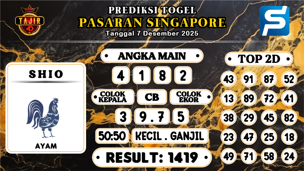 https://prediksibossgo.com/prediksi-boss-togel-sgp-minggu-07-desember-2025/