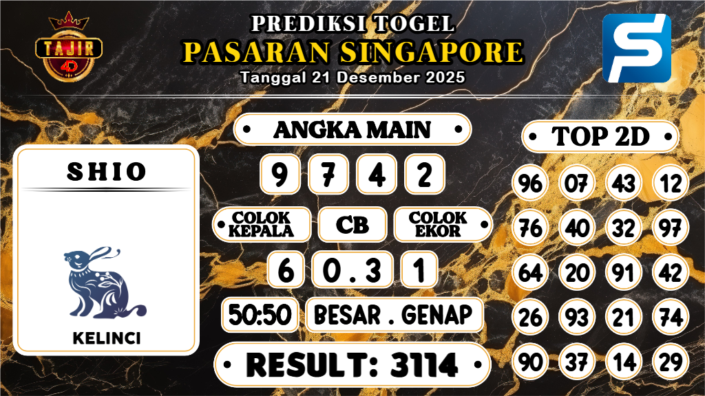 https://prediksibossgo.com/prediksi-boss-togel-sgp-minggu-21-desember-2025/